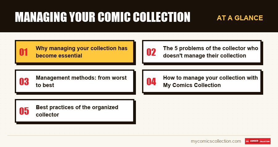 At a glance : Managing your comic collection