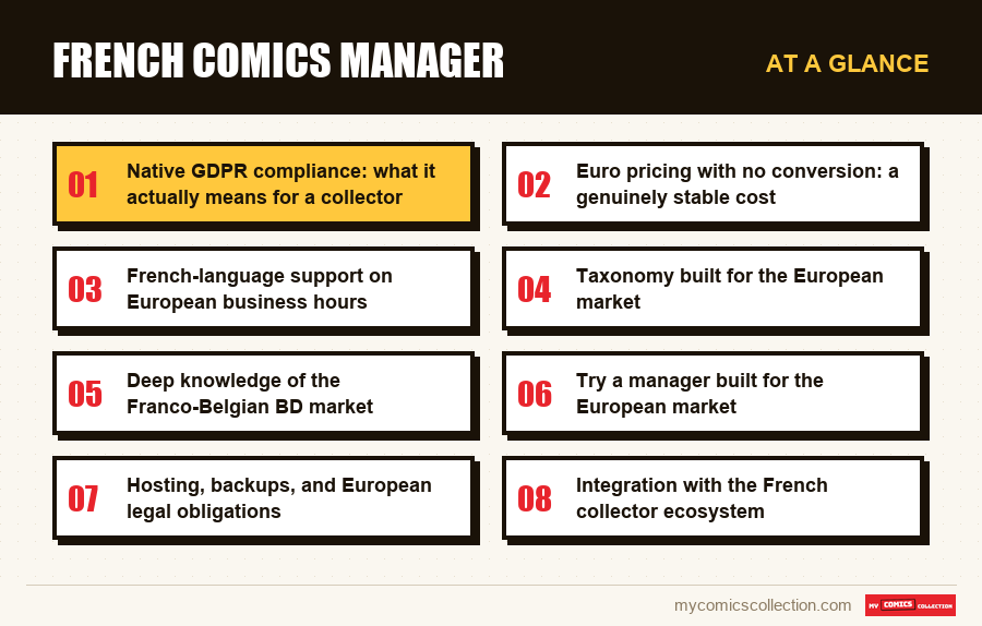 At a glance : French Comics Manager