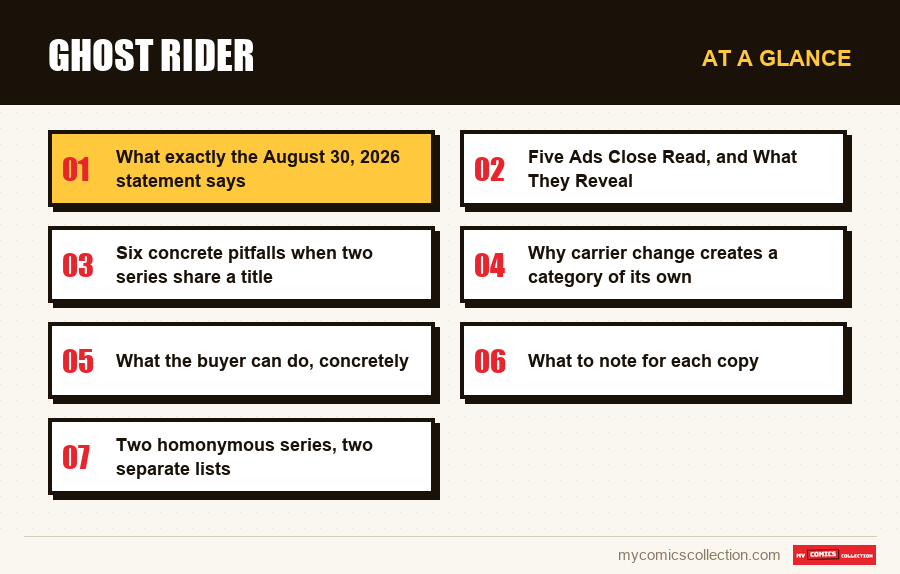At a glance : Ghost Rider