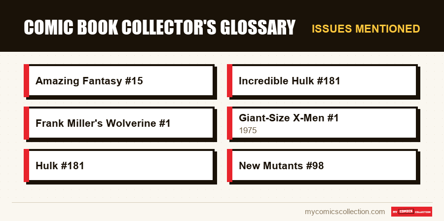 Issues mentioned : Comic Book Collector's Glossary
