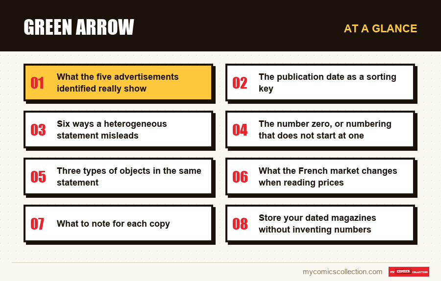 At a glance : Green Arrow