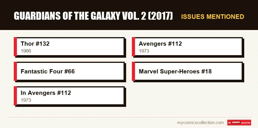 Issues mentioned : Guardians of the Galaxy Vol. 2 (2017)
