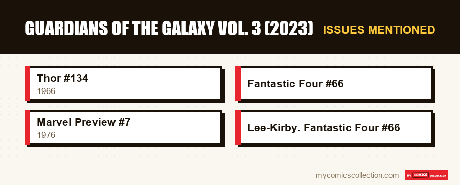Issues mentioned : Guardians of the Galaxy Vol. 3 (2023)