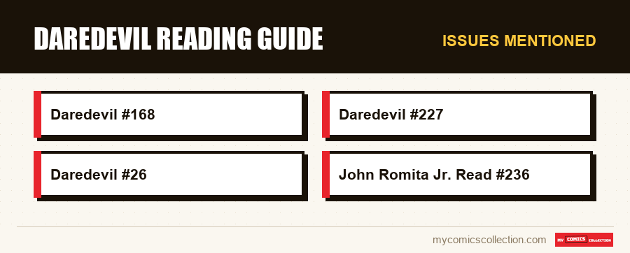 Issues mentioned : Daredevil Reading Guide