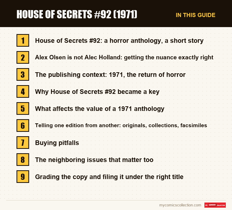 The sections of this guide to House of Secrets #92 (1971), in reading order