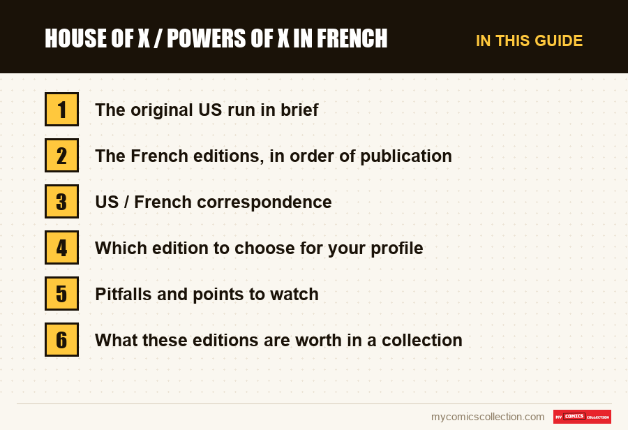 The sections of this guide to House of X / Powers of X in French, in reading order