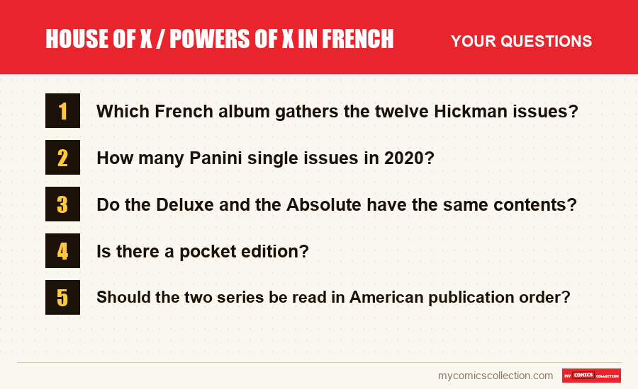 The frequently asked questions about House of X / Powers of X in French answered in this article
