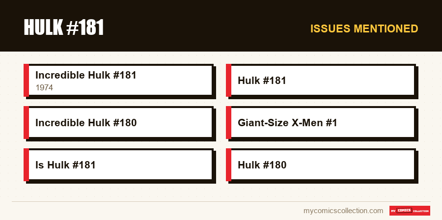 Issues mentioned : Hulk #181