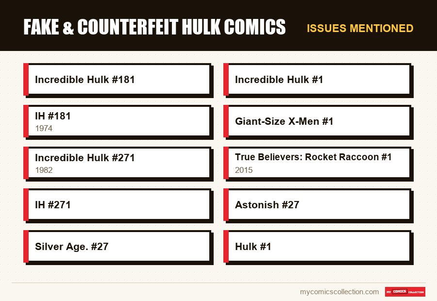 Issues mentioned : Fake & Counterfeit Hulk Comics