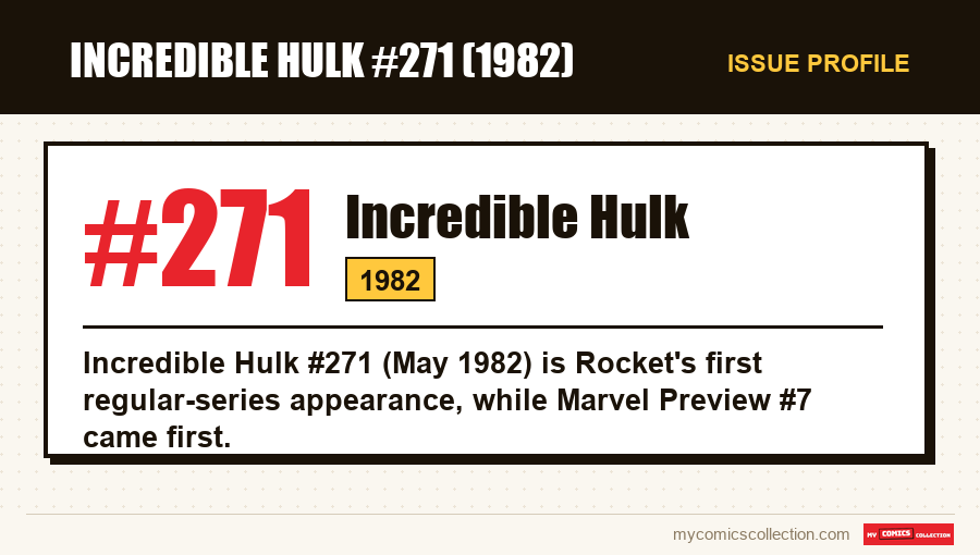 Profile of Incredible Hulk #271: issue number, year and why it is a key issue