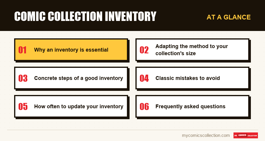 At a glance : Comic Collection Inventory