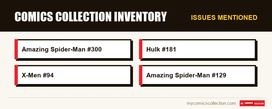 Issues mentioned : Comics Collection Inventory