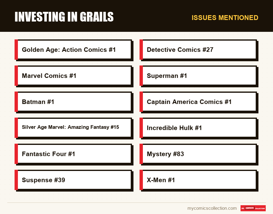 Issues mentioned : Investing in grails