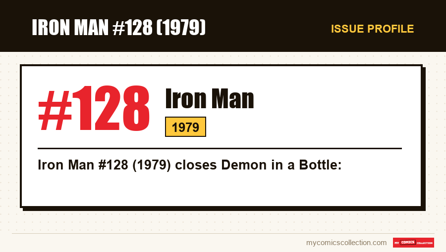 Profile of Iron Man #128: issue number, year and why it is a key issue