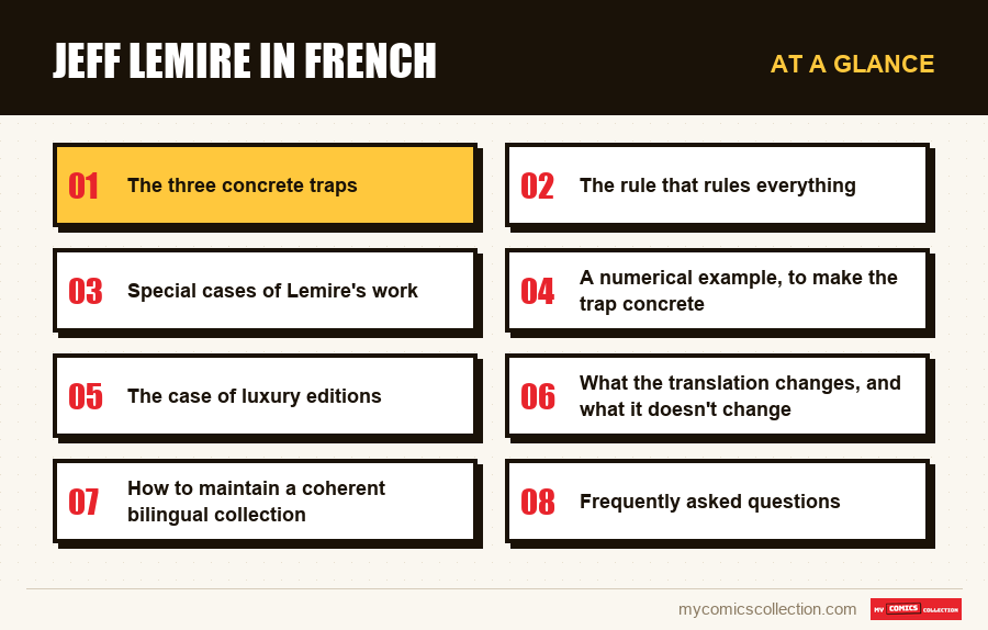 At a glance : Jeff Lemire in French