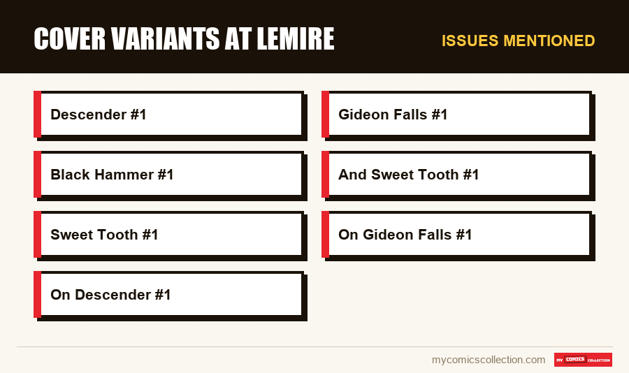 Issues mentioned : Cover variants at Lemire