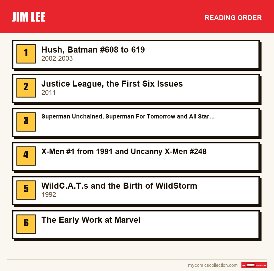 The recommended reading order for Jim Lee, step by step
