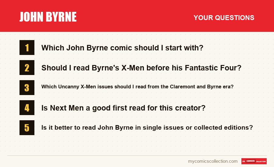 The frequently asked questions about John Byrne answered in this article