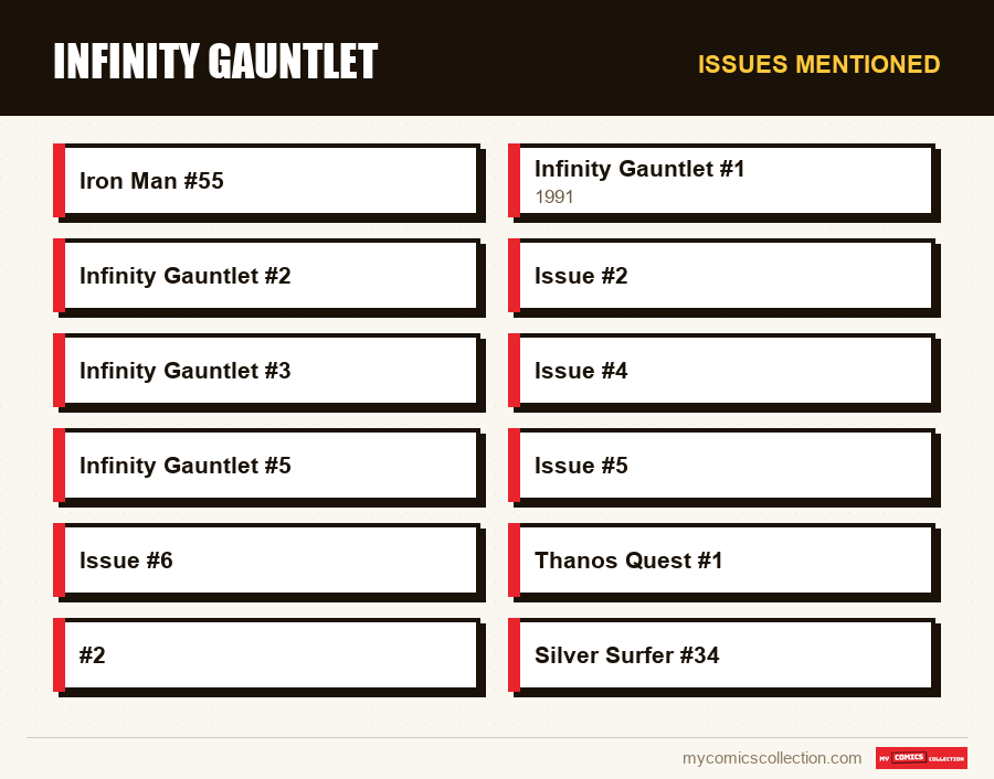 Issues mentioned : Infinity Gauntlet