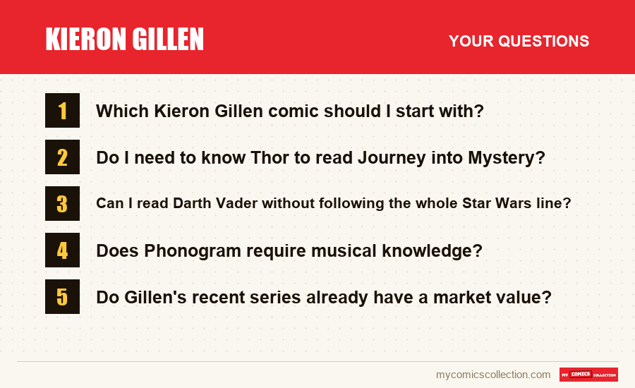 The frequently asked questions about Kieron Gillen answered in this article