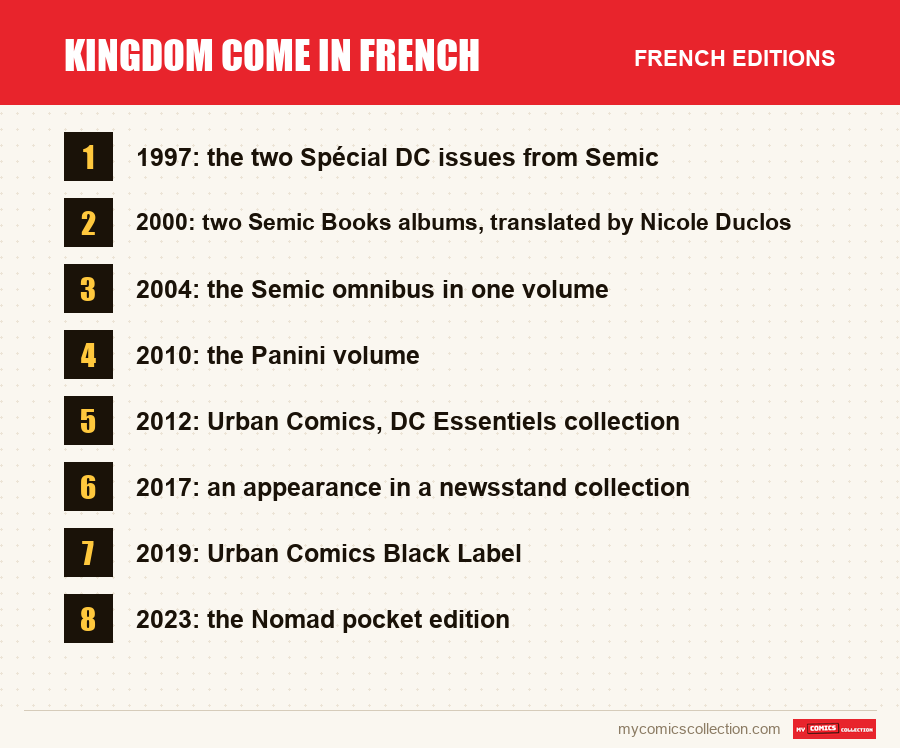 The French editions of Kingdom Come in French covered in this article
