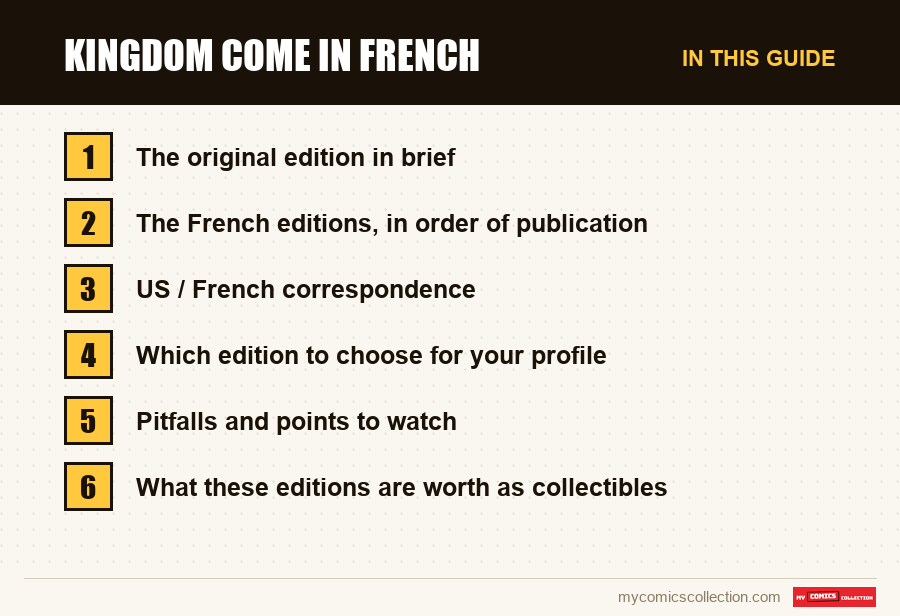 The sections of this guide to Kingdom Come in French, in reading order