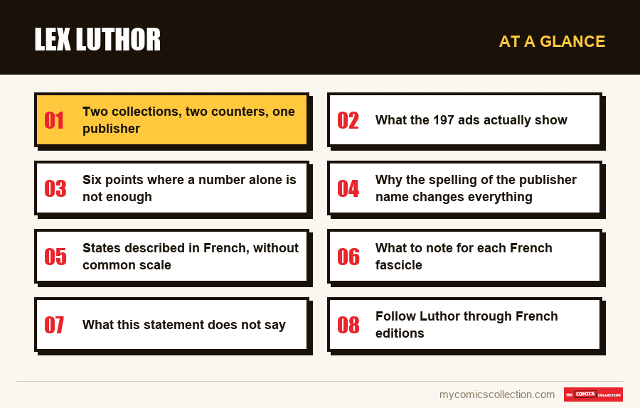 At a glance : Lex Luthor