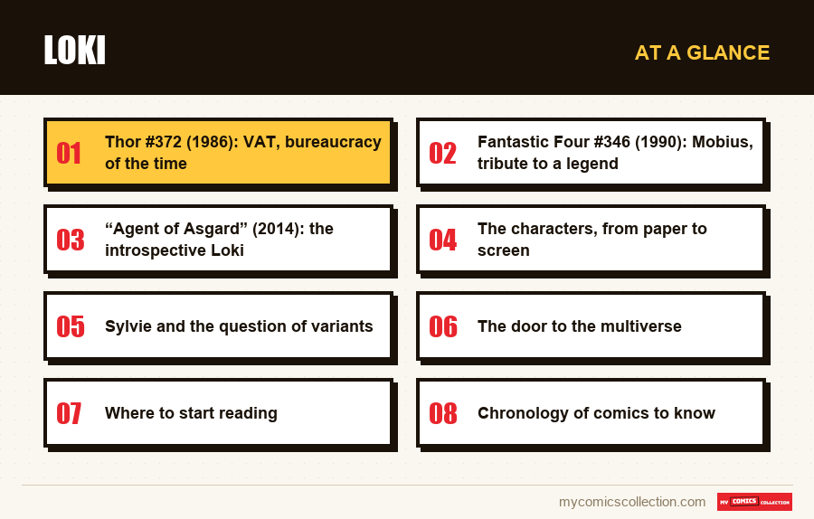 At a glance : Loki