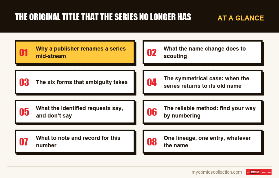 At a glance : The original title that the series no longer has