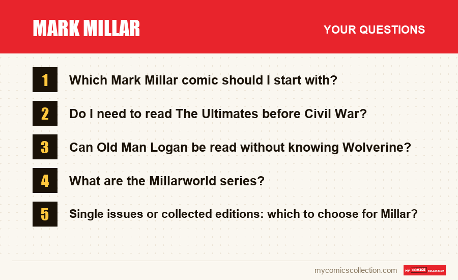 The frequently asked questions about Mark Millar answered in this article
