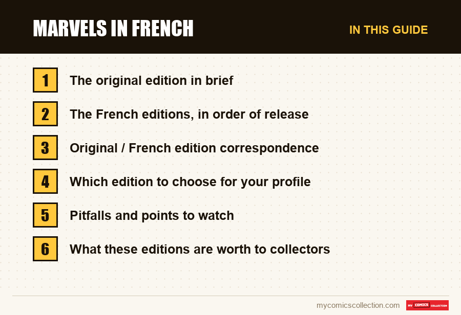 Marvels in French: the sections of this guide, in reading order