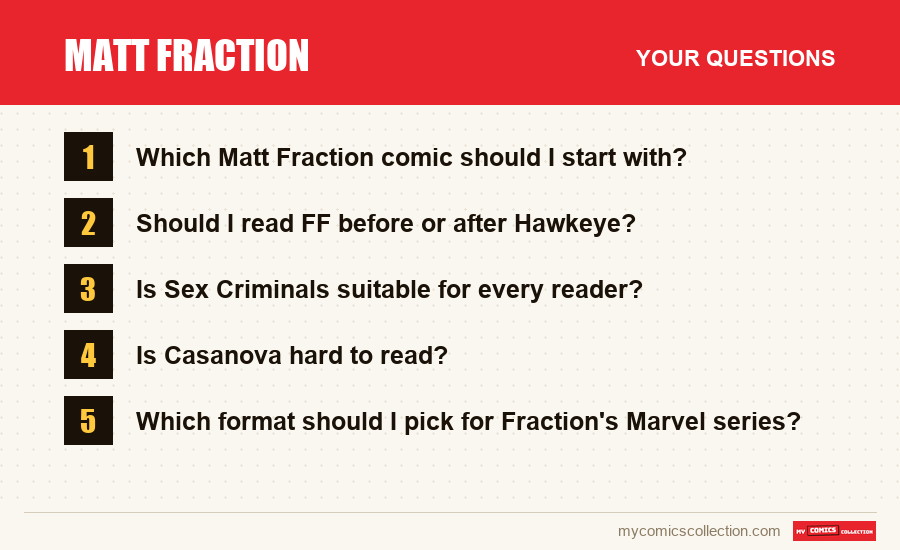 The frequently asked questions about Matt Fraction answered in this article
