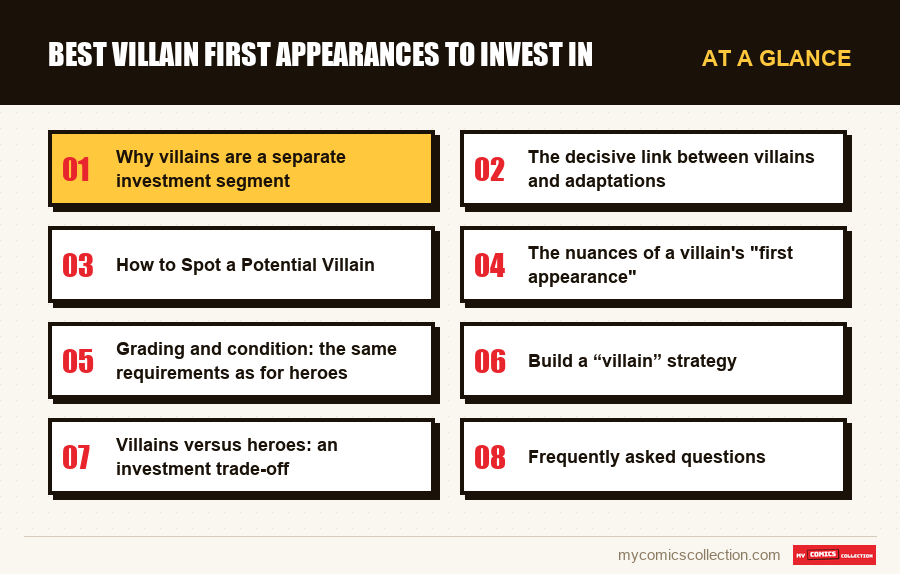 At a glance : Best Villain First Appearances to Invest In