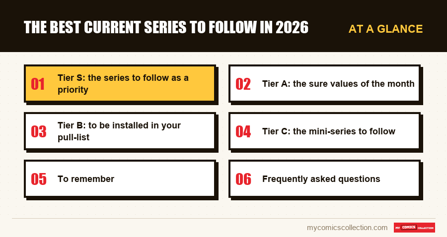 At a glance : The best current series to follow in 2026