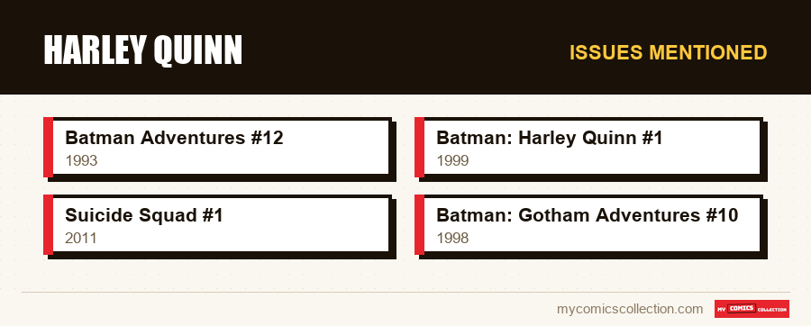 Issues mentioned : Harley Quinn