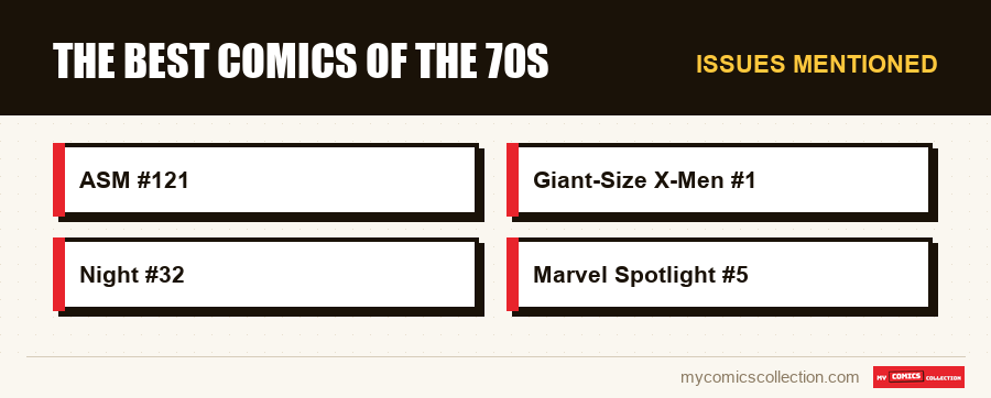 Issues mentioned : The best comics of the 70s