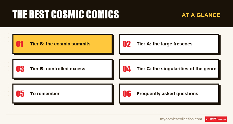 At a glance : The best cosmic comics