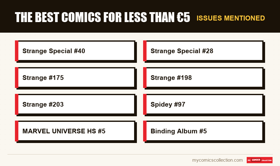 Issues mentioned : The best comics for less than €5