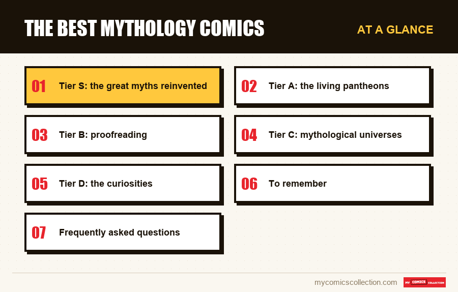 At a glance : The best mythology comics