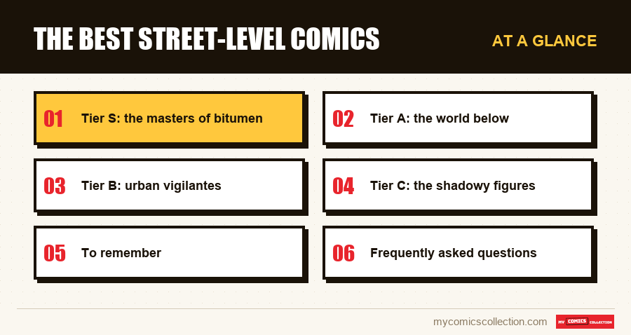 At a glance : The best street-level comics