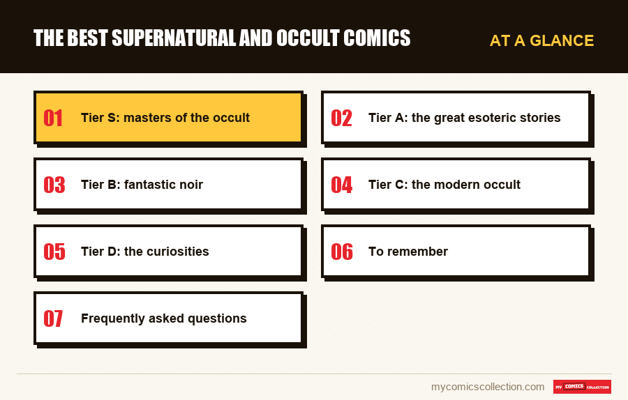 At a glance : The best supernatural and occult comics