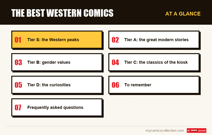 At a glance : The best western comics