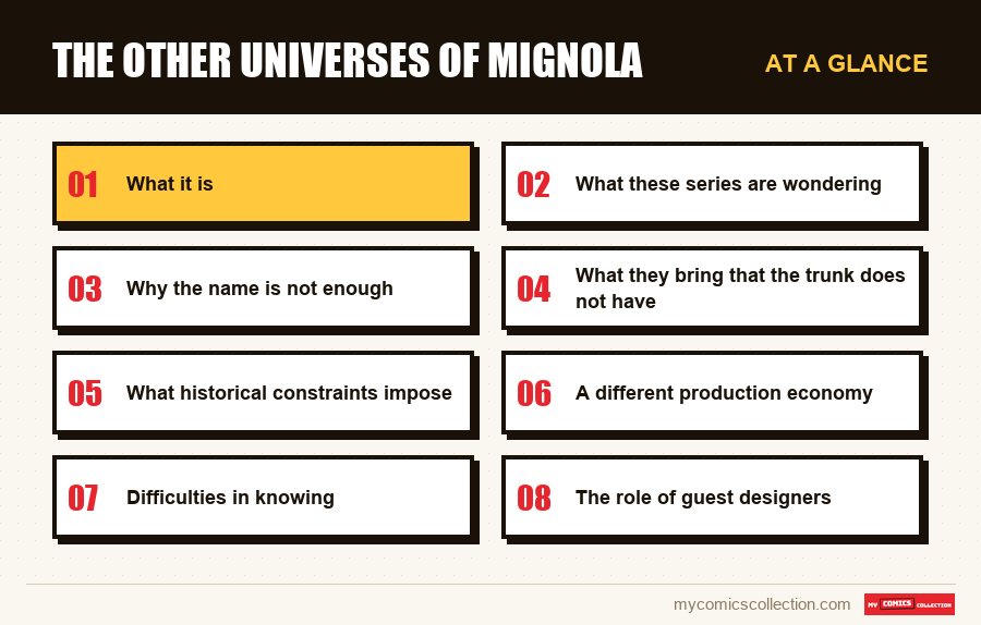 At a glance : The other universes of Mignola