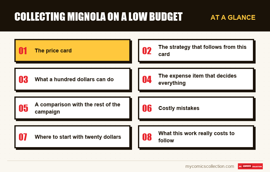 At a glance : Collecting Mignola on a low budget