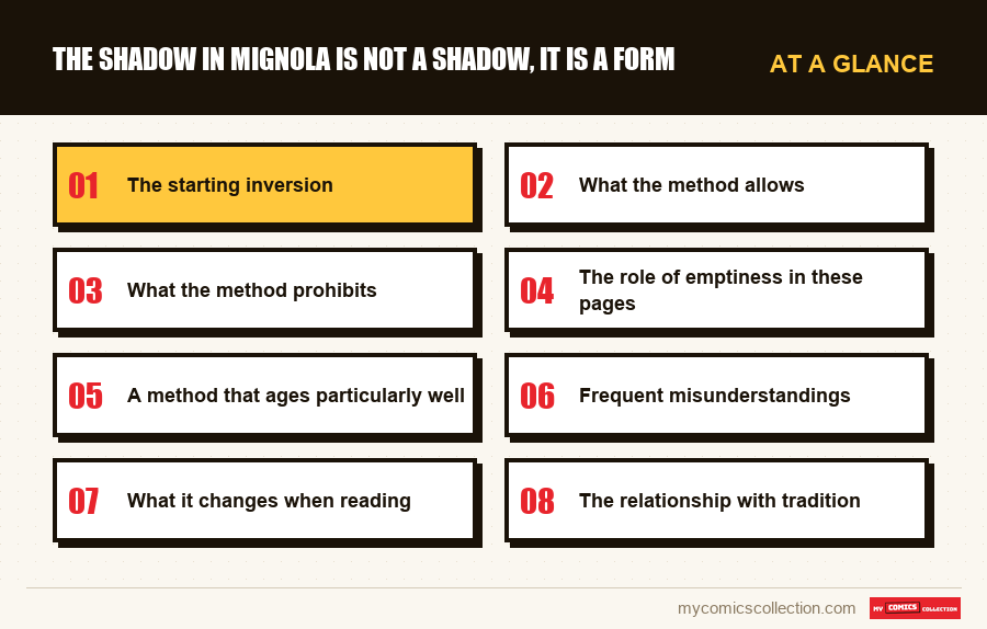At a glance : The shadow in Mignola is not a shadow, it is a form