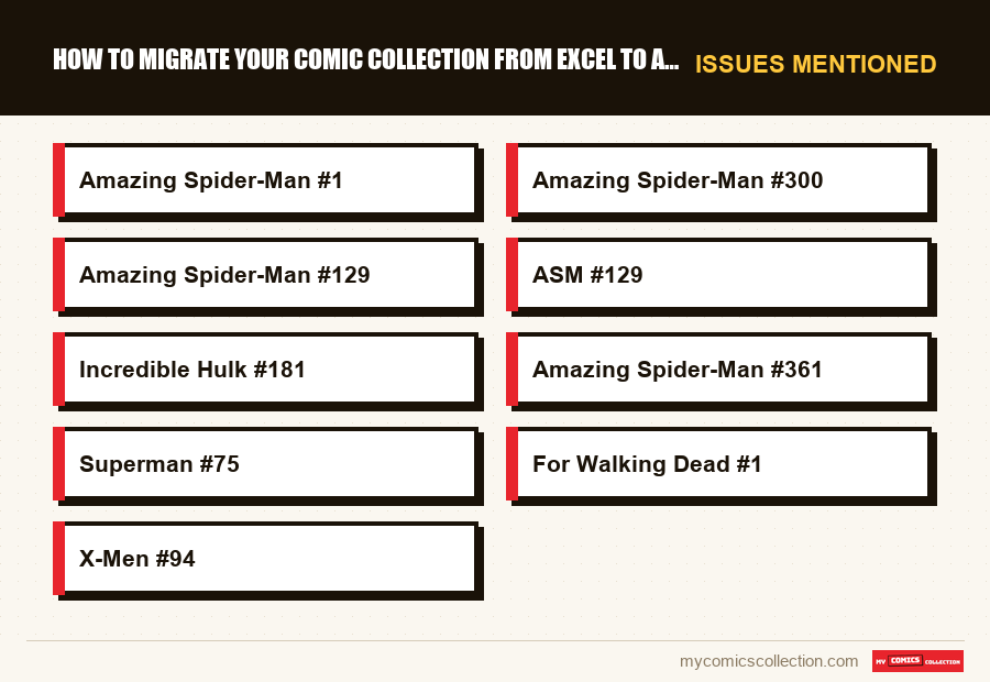 Issues mentioned : How to Migrate Your Comic Collection from Excel to an App