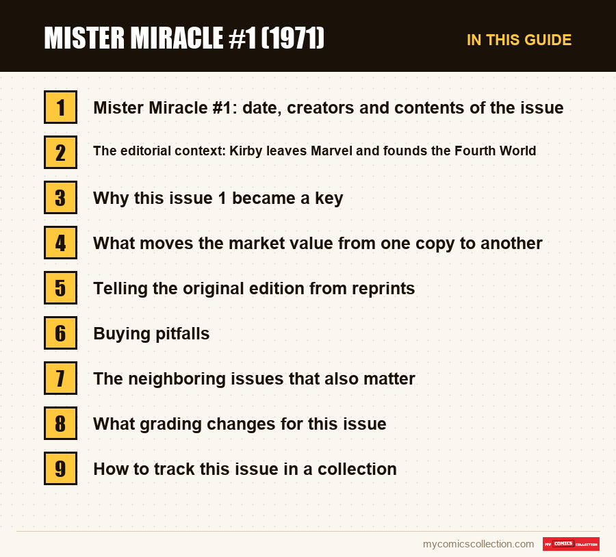 The sections of this guide to Mister Miracle #1 (1971), in reading order