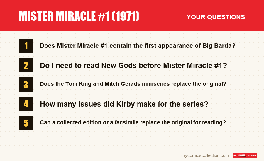 The frequently asked questions about Mister Miracle #1 (1971) answered in this article