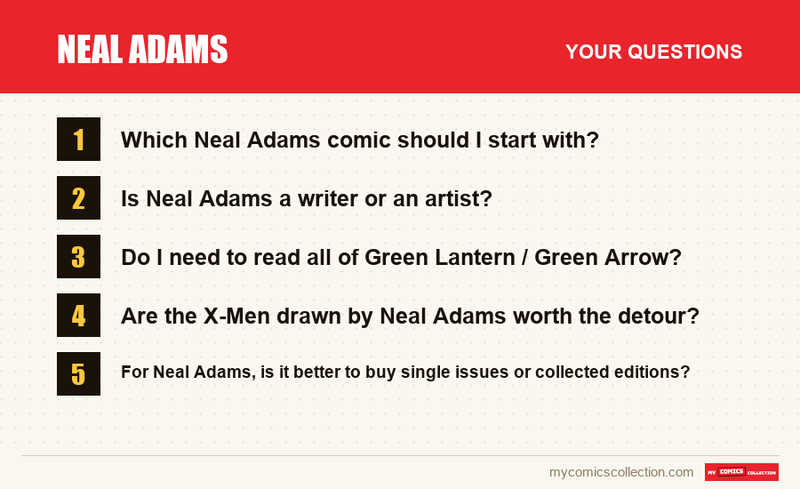 The frequently asked questions about Neal Adams answered in this article