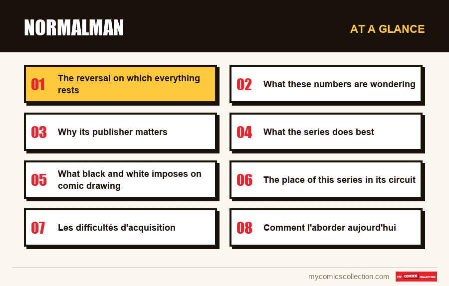 At a glance : normalman
